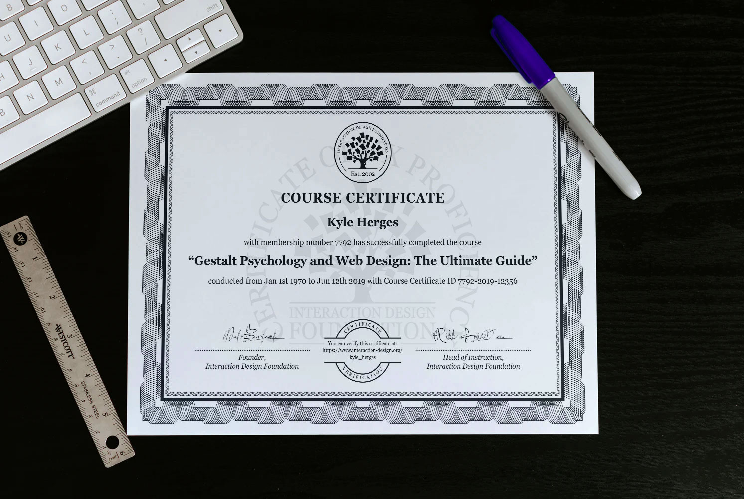 Gestalt Certification